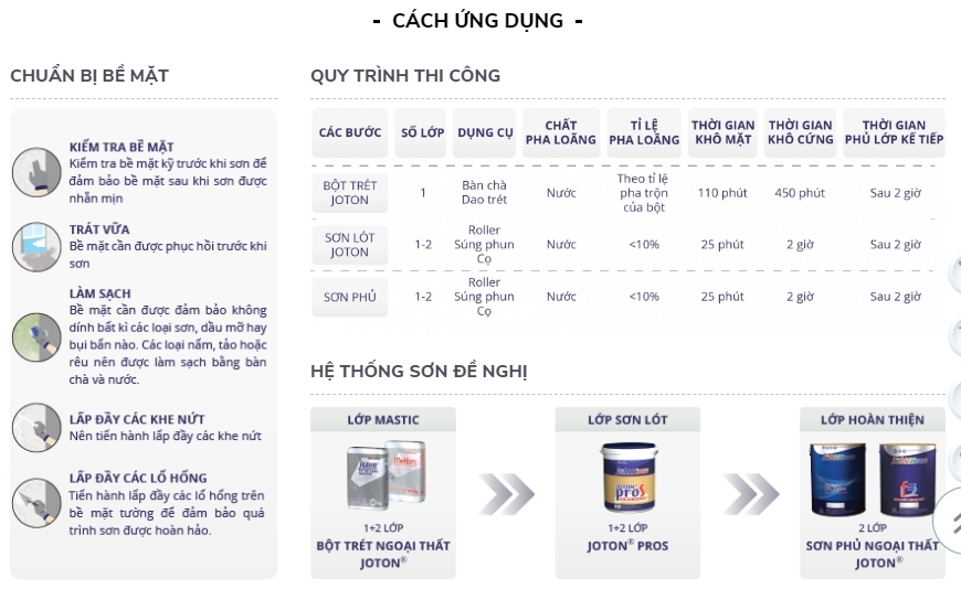 cach su dung son lot chong kiem joton