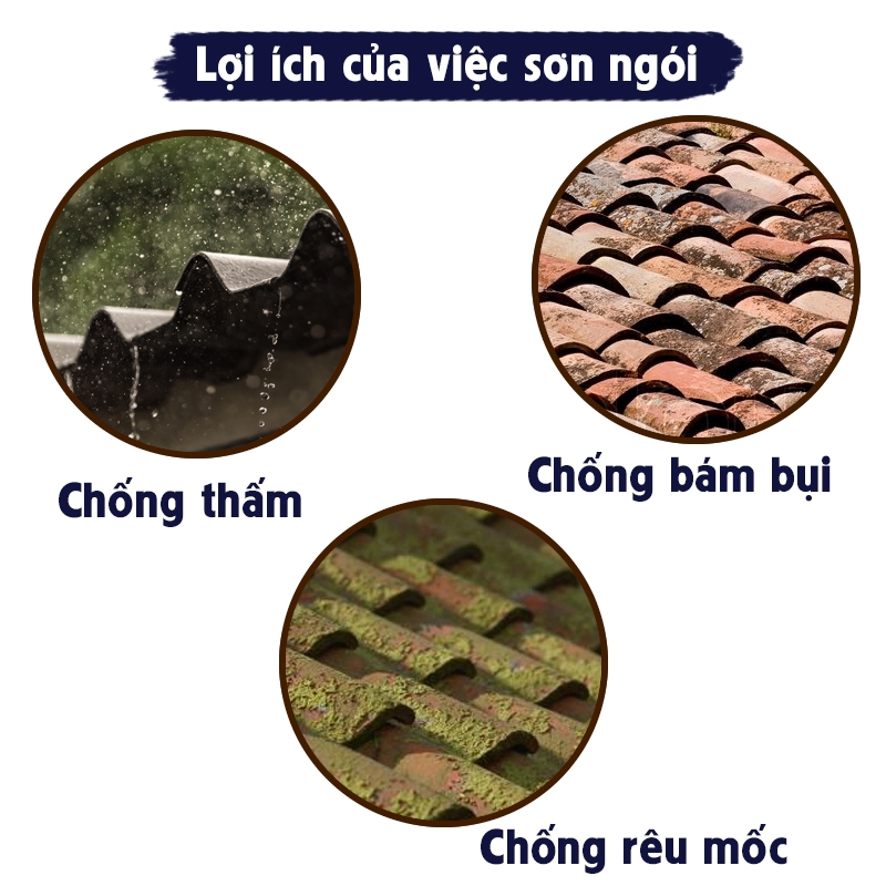 cc3b4ng20de1bba5ng 1