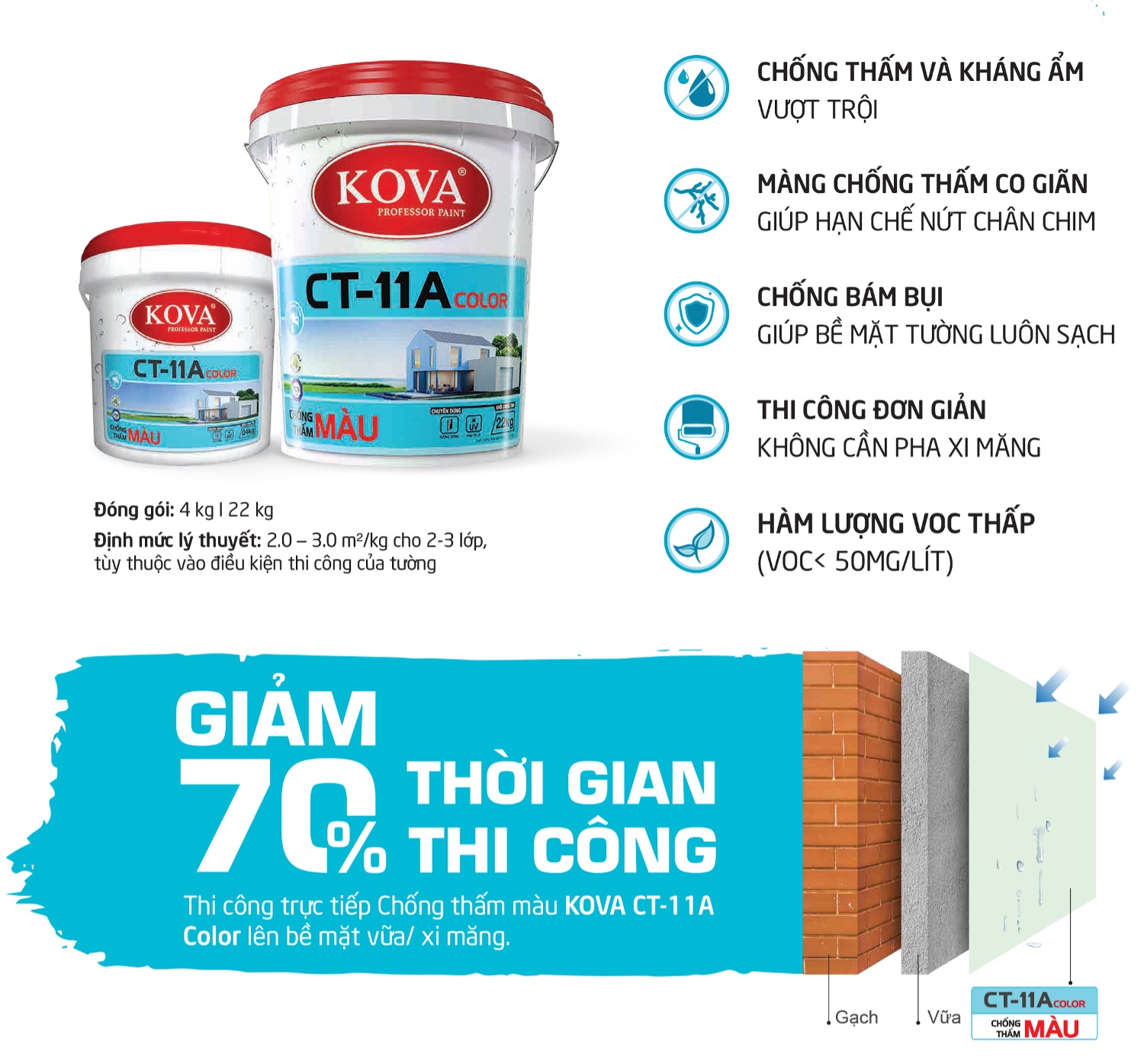 chat chong tham mau kova ct 11a color 1
