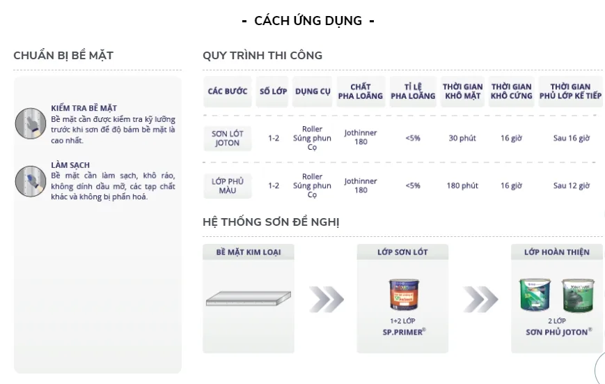 huong-dan-su-dung-son-chong-gi-joton-sprimer-2 huong dan su dung son chong gi joton sprimer 2
