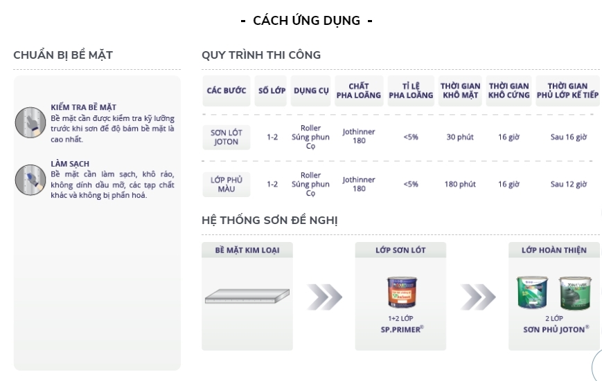 huong-dan-su-dung-son-chong-gi-joton-sprimer huong dan su dung son chong gi joton sprimer