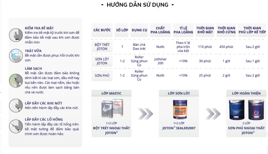 huong dan su dung son lot goc dau sealer 2007 1