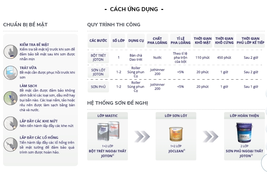 huong dan thi cong son chong o goc dau 1