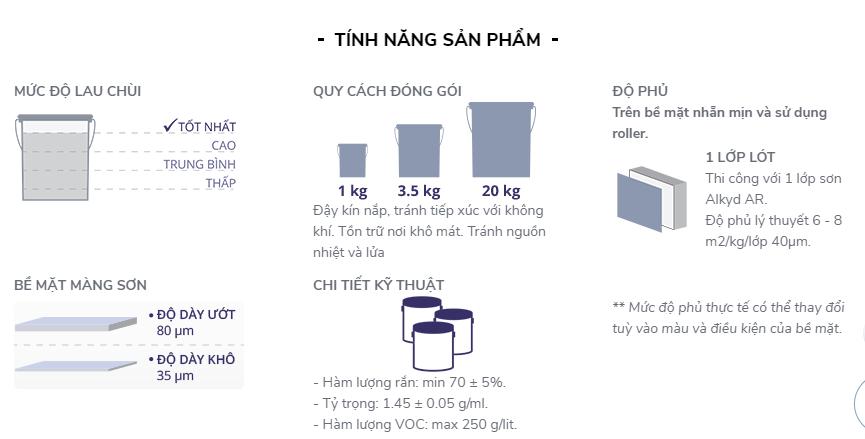 sc6a1n20lc3b3t20ke1babdm20joton20alkyd20ar sc6a1n20lc3b3t20ke1babdm20joton20alkyd20ar