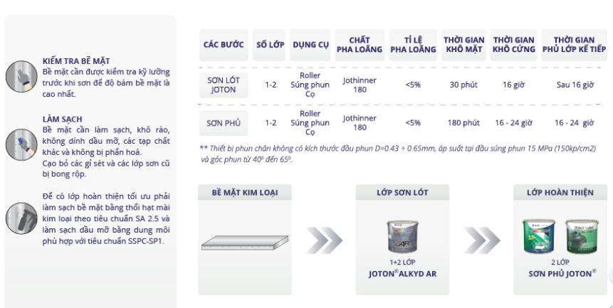 sc6a1n20lc3b3t20ke1babdm20joton20alkyd20ar20-1 sc6a1n20lc3b3t20ke1babdm20joton20alkyd20ar20 1