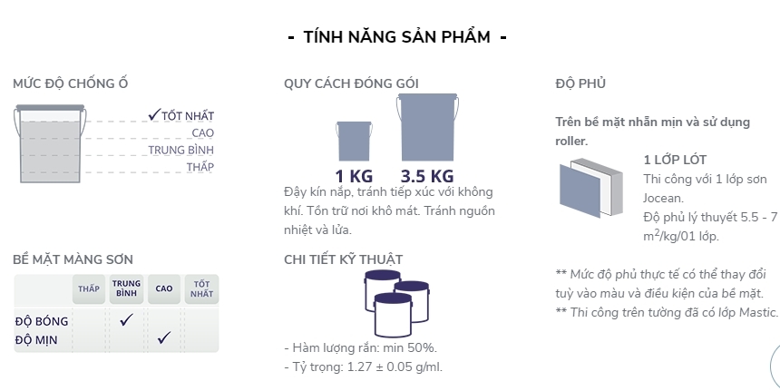 son chong o goc dau joton joclean 1