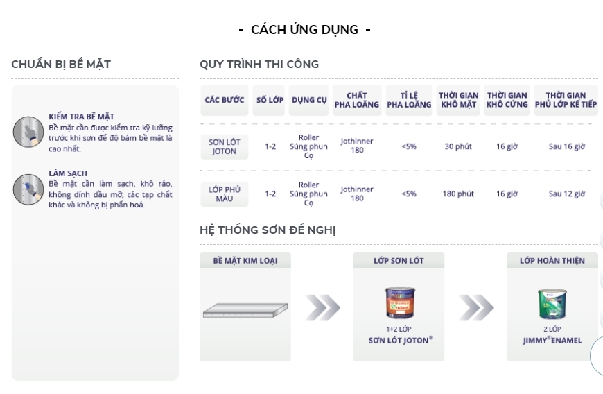 son dau joton jimmy 4