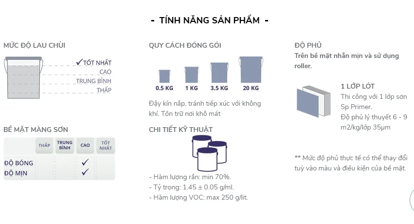 son-lot-chong-gi-joton-sprimer-2-3 son lot chong gi joton sprimer 2 3