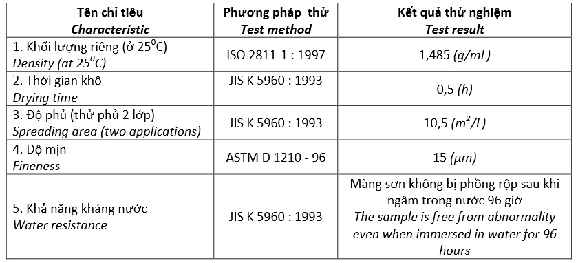 thong so ky thuat son nuoc noi that kova k203