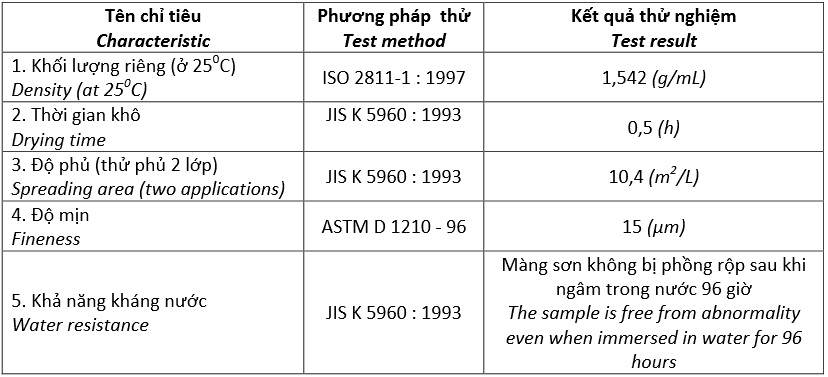 thong so ky thuat son nuoc noi that kova k260